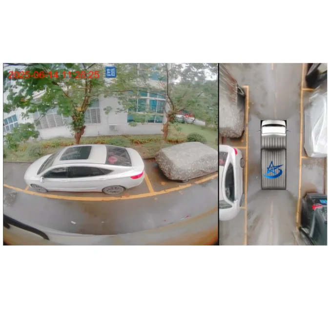 Cameras 3D 360 Degr…