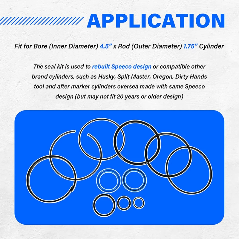 Replace for Hydraulic Log Splitter Cylinder Rebuild Seal Kit, Fit for 4.5\