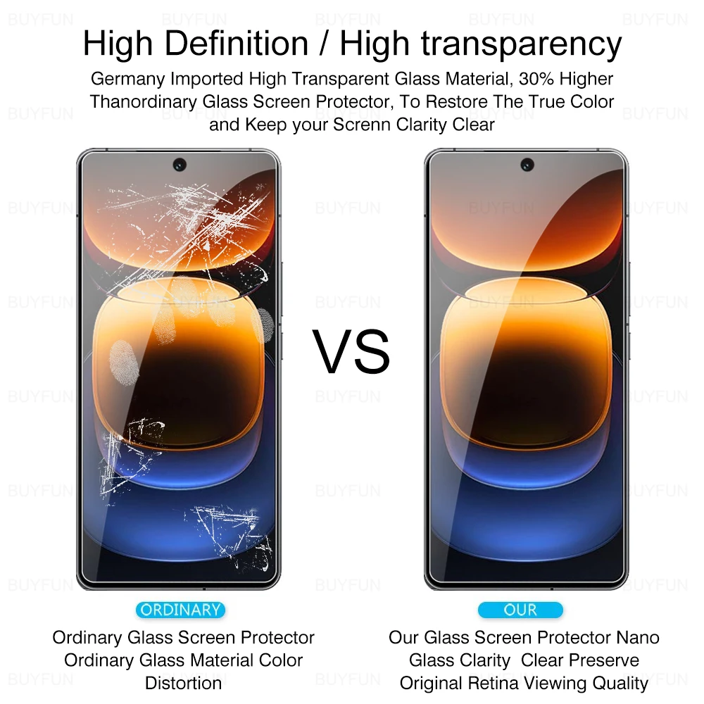 2in1 For Vivo iQOO 12 iQOO12 HD Tempered Glass Screen Protector Camera Lens Protective Film Transparen Front Protection Films