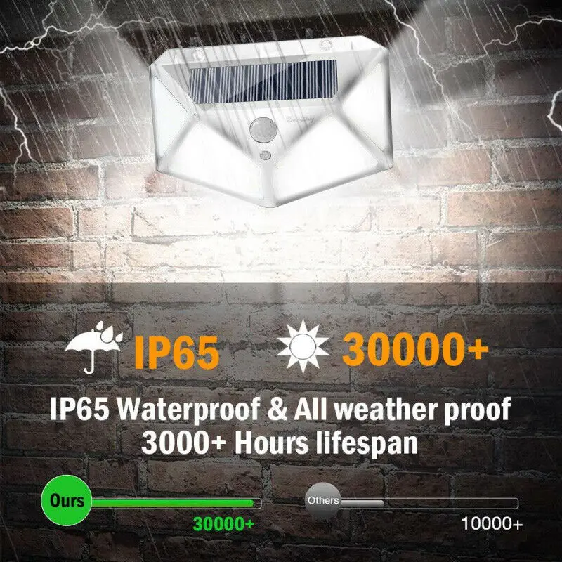 Imagem -02 - Luzes Solares ao ar Livre 2500lm Sensor de Movimento Solar Luzes Modos Brilho de Segurança Ip65 à Prova Dwide Água com Grande Ângulo de Luz de Parede