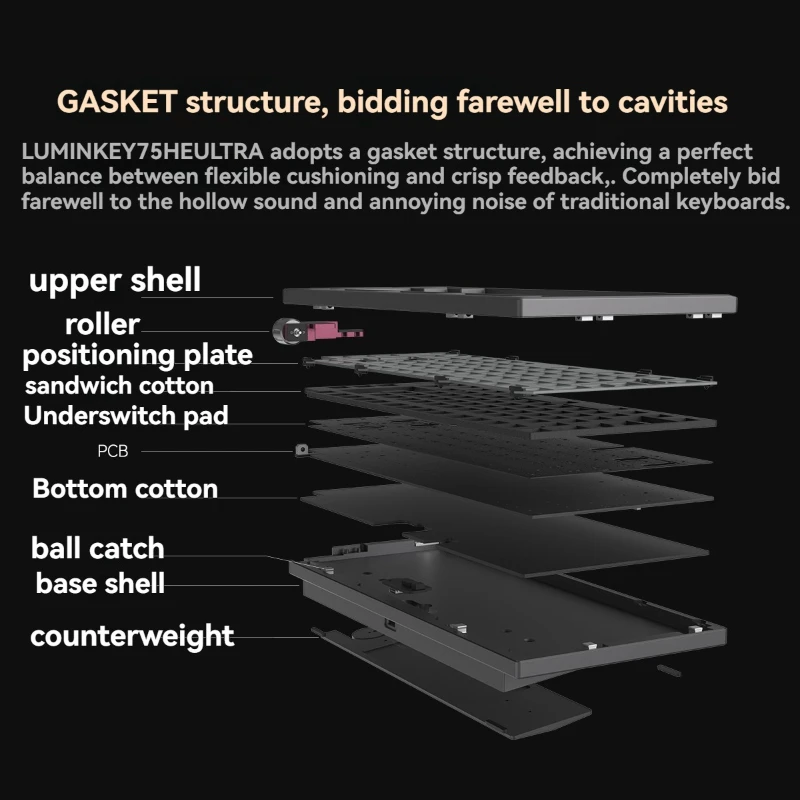 75V2 Tri-mode Mechanical Keyboard Customized Hot Swappble RGB CNC Aluminum Gasket Structure Ergonomics Game Mechanical Keyboard