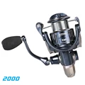 RANGER 2000