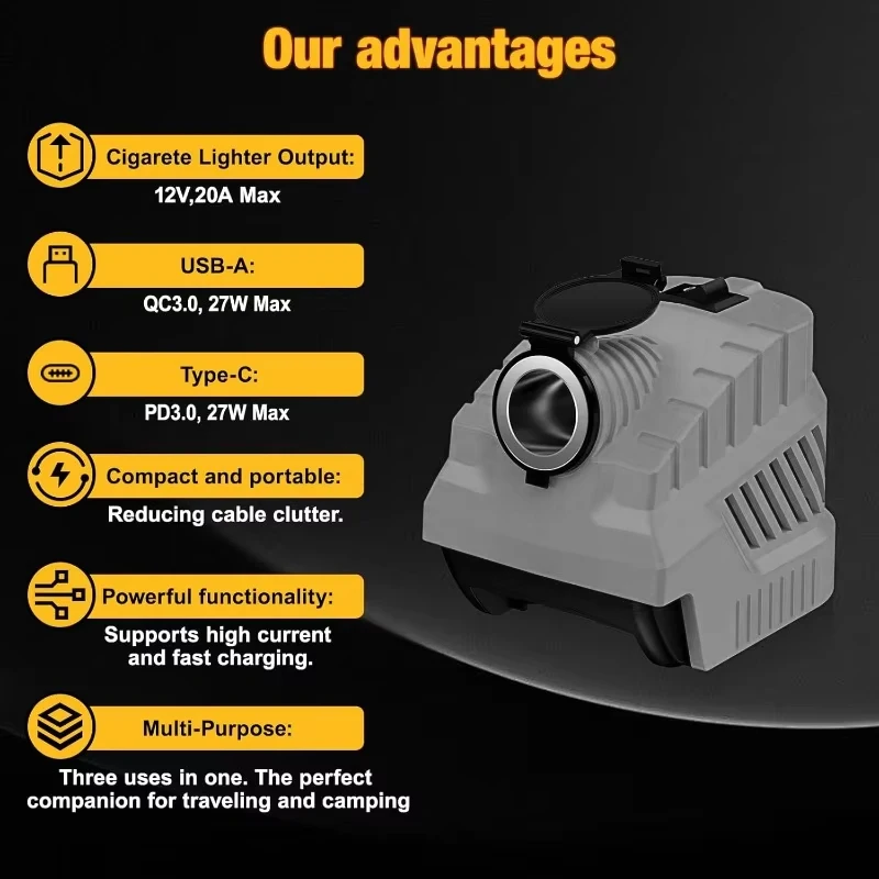 DC 18V to 12V Step Down Buck Converter Regulator Cigarette Lighter Port for Dewalt/Milwaukee 18V/20V Battery Inverter Accessorie