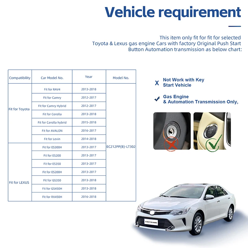 EASYGUARD Remote Starter Kit for Toyota Corolla/Hybrid RAV4 with oem push button ONLY Plug & Play 3X Lock to Remote Start/stop