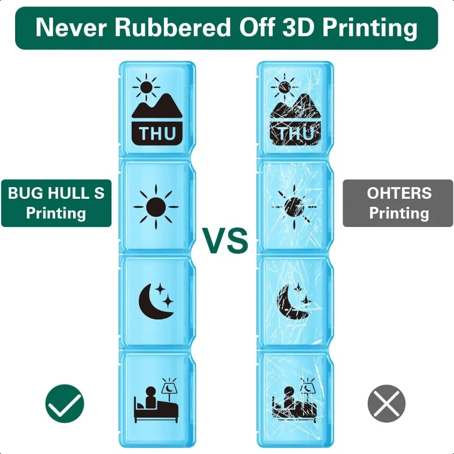 Extra Large Weekly Pill Organizer 4 Times a Day XXL Large Pill Box 7 Day Medicine Organizer Black Pill case for Vitamin Fish Oi