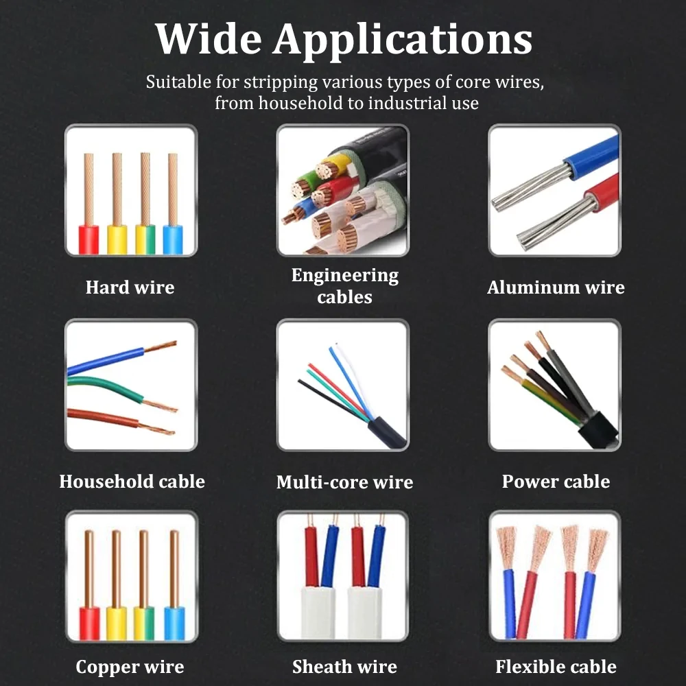 Portable Wire Stripper Hand Crank Wire Stripping Tool For 1-25mm Electric Cable Peeling Can Work With Electric Drill