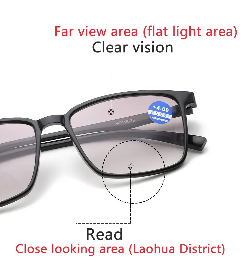 Bifokale Lesebrille für Herren, Presbyopie-Brille, 2025, Korrektionsbrille, Sonnenbrille, modische Brille für Damen – Detail 1
