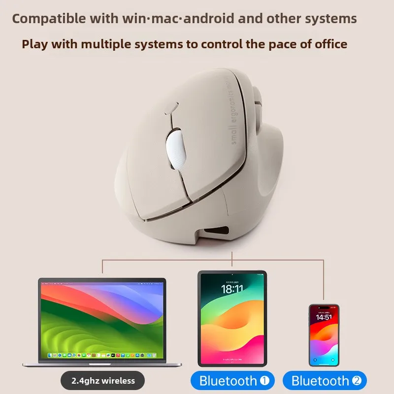 SANWA เมาส์ไร้สาย Bluetooth เงียบ ปรับแต่งการชาร์จการเชื่อมต่อ Tri-Mode Bluetooth 2.4Ghz สําหรับคอมพิวเตอร์ เมาส์จับแนวตั้ง