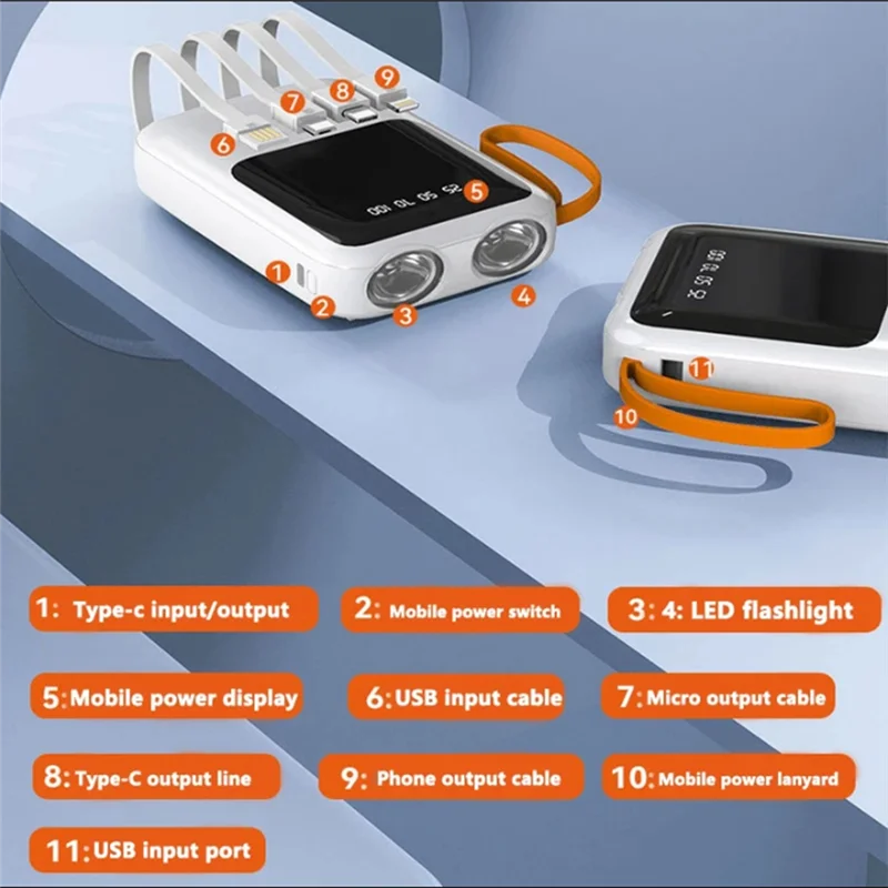 2025 Trend Power Bank Box 3X18650 4-in-1 Scatola di immagazzinaggio di ricarica della batteria fai da te Custodia USB tipo C con torcia per caricare il telefono cellulare