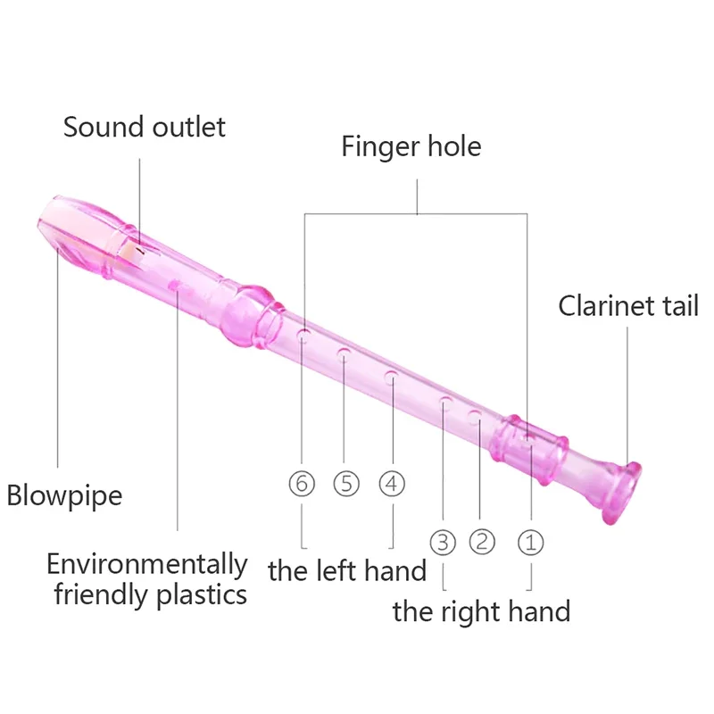 1pc kolorowy plastikowy rejestrator z sześcioma otworami Instrument muzyczny zabawki dla dzieci zmysł muzyczny trening impreza gra rekwizyty prezent armonica niños