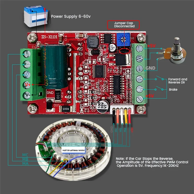 6-60V BLDC Three Phase DC Brushless Motor Controller 400W PWM Hall Motor Control Driver Board(Without Hall)