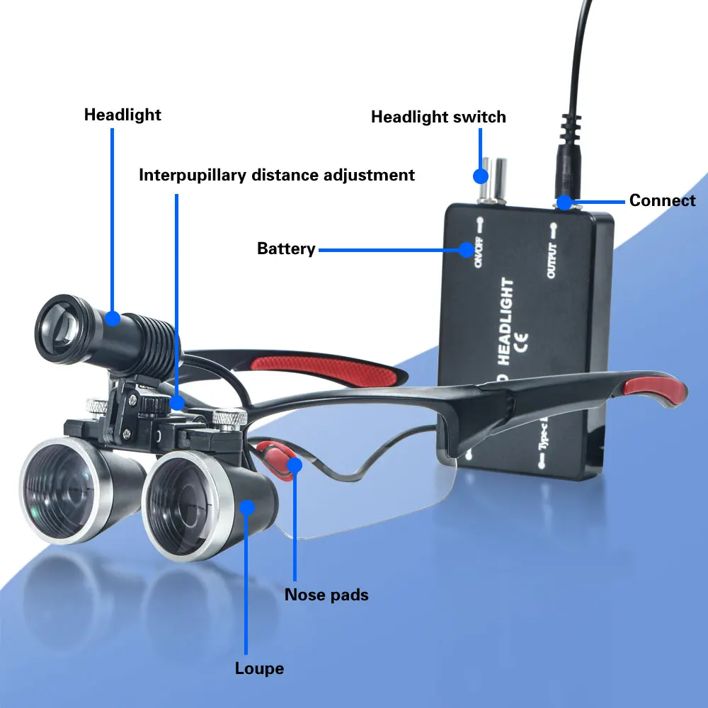 XND kaca pembesar LED, teropong dental kaca pembesar, kaca pembesar medis untuk bedah kecantikan 3,5x/2,5 X dengan kaca pembesar LED