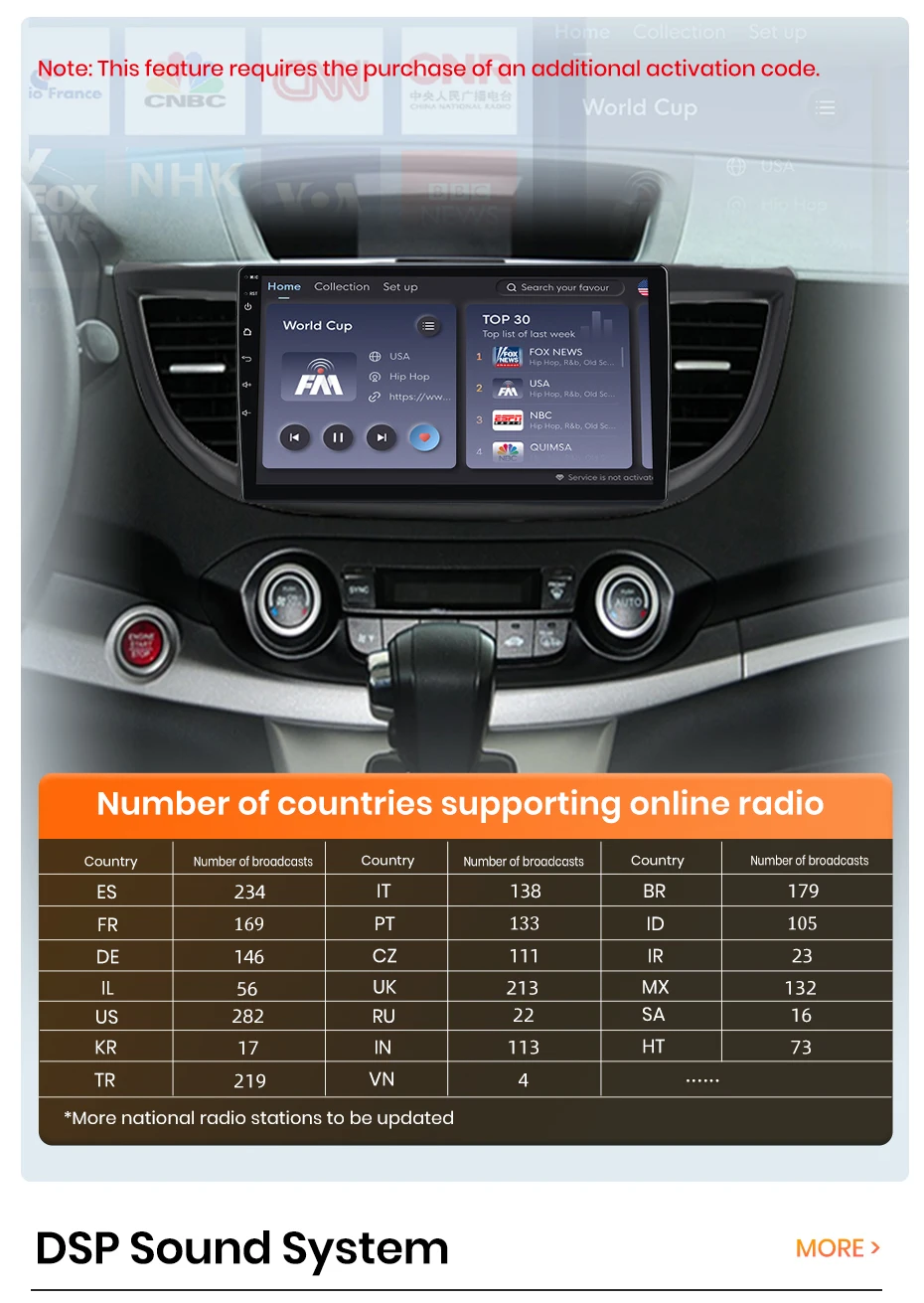 AWESAFE 10" Android Radio für Honda CRV CR-V 2012-2016, kabelloses CarPlay & Android Auto, GPS-Navigation, Multimedia-Unterstützung, Lenkradsteuerung, Subwoofer-Verstärker, Rückfahrkamera mit CAN-BUS, EU Plug and Play, DAB+ Digital Autoradio 2 DIN Autoradio Stereo RDS – Detail 18