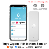 Tuya Zigbee PIR Motion Sensor Smart Home Human Body Infrared Detector Security Smart Life Works With Alexa Google Home