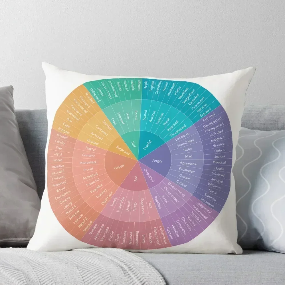 

Wheel of Feelings and Emotions Throw Pillow Pillowcases Bed Cushions Custom Cushion Christmas Pillows pillow