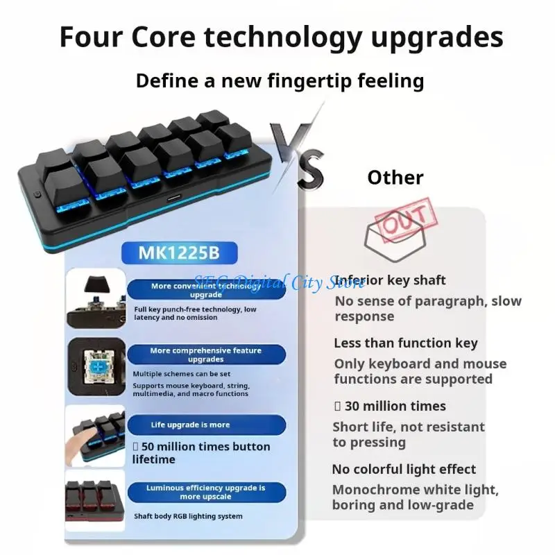 U75B Ergonomic Mini Macros Keyboards 12Key Color Lighting USB Type C For Designers Gamers