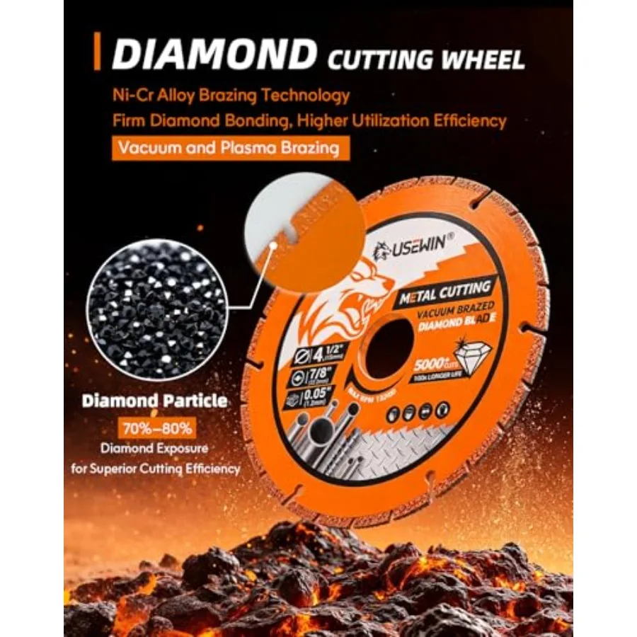 2 Pack Cut Off Wheels 4 1/2 Inch with 7/8