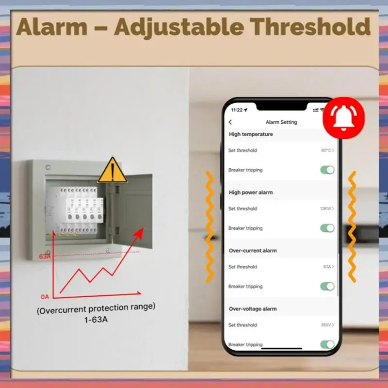 AC18(Guaranteed) Zigbee Tuya Smart Circuit Breaker 63A APP Control Electricity Monitor Fireproof Retardant Alarm Threshold Set V