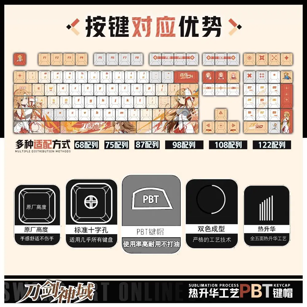 Asuna Keycap Sword Art Online Theme Anime Game Chreey 2D PBT Top Transparent for Made68 Mad68 Wooting 60 Mechanical Keyboard