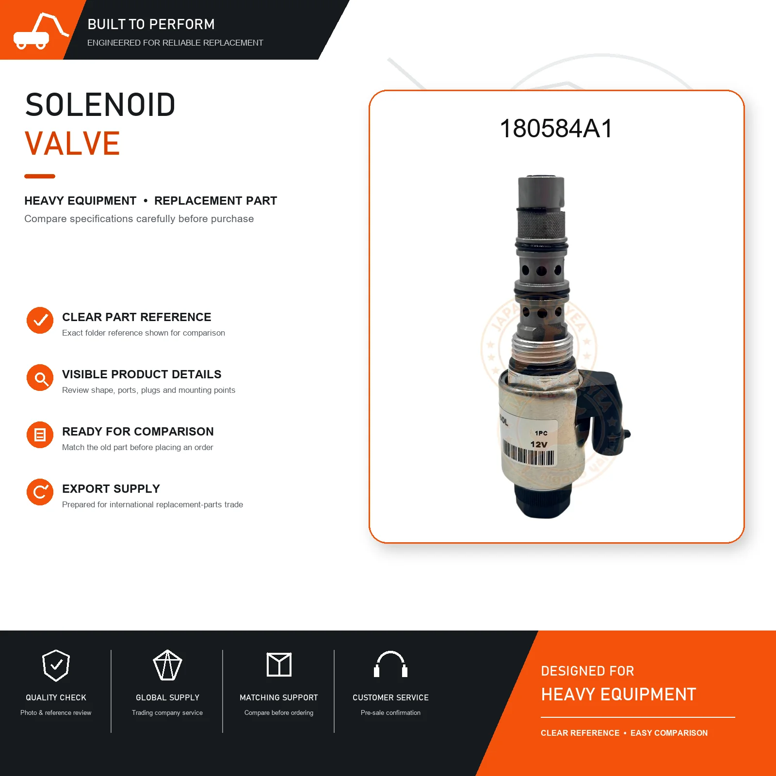 Solenoid Valve 180584A1 for MX100 MX110 MX120 MX135 MX150 MX170 Tractor Replacement Part