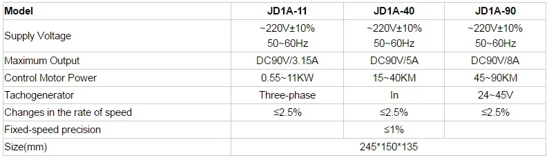 AC Motor Speed Controller JD1A-11 Motor Speed Control Unit Electromagnetic Speed Regulator Control Device of Motor Hot sales