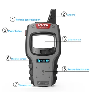 12-En çok satan, klon, anahtar renault, no. 1