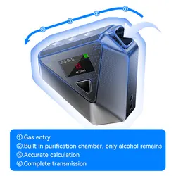 ZW LED Display Automatic Alcohol Tester Professional Breath Alcohol Tester Rechargeable Breathalyzer Alcohol Test Tools