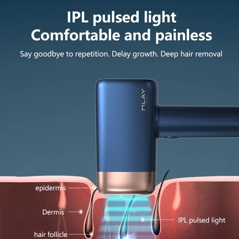 MLAY เครื่องกำจัดขนเลนส์ควอตซ์โคมไฟอุปกรณ์เสริมสำหรับ T3 IPL เลเซอร์กำจัดขนฟื้นฟูผิวสิวเลนส์