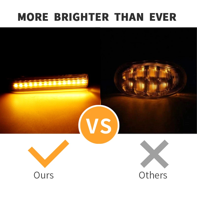 2PCS Canbus For BMW 3 Series E36 96-98 M3 Facelift model 97-99 X5 E53 99-06 LED Side Marker Turn Signal Lights Car Accessories - view 5