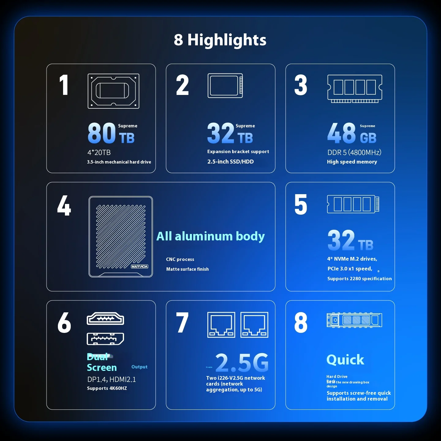 EX8 Ultra N150 8-bay NAS Mini PC Intel Twin Lake N150 DDR5 NVMe SSD 2.5G LAN MINI PC Gamer Computer 2.5/3.5 "HDD Win11 Router OS