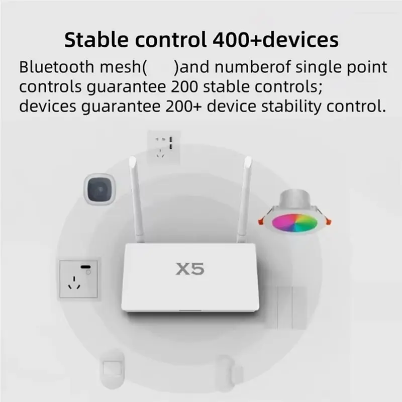 M12K-Tuya Zigbee 3.0/Bluetooth 5.0 2-In-1 Gateway Hub X5 With Access To 400+ Devices Can Works Across EU Plug