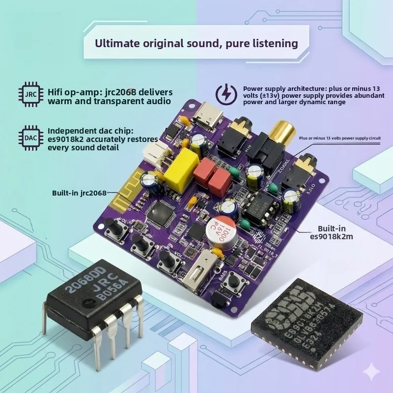 Lossless Hi-Fi 6.0 Bluetooth LDAC Audio Receiver - USB & Coaxial Decoding Player for Vintage Amplifiers and Speakers