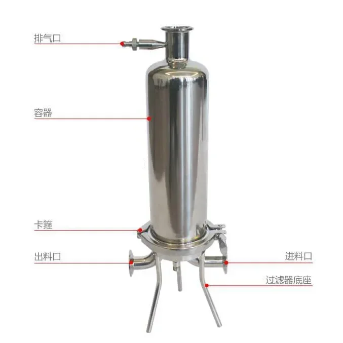 For SS304 Sanitary Grade Folding Pp Filter Element Precision Pipe Microporous Filter Oil and Water Separation Filter