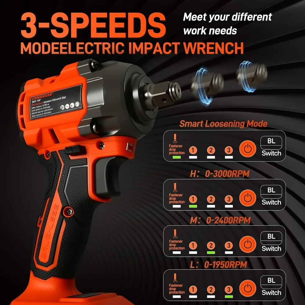 Avvitatore a percussione senza spazzole Coppia 20 V 650 Nm, utensile elettrico cordless da 480 piedi libbre con batteria da 4,0 Ah e caricabatterie rapido, 1/2 compatibile per