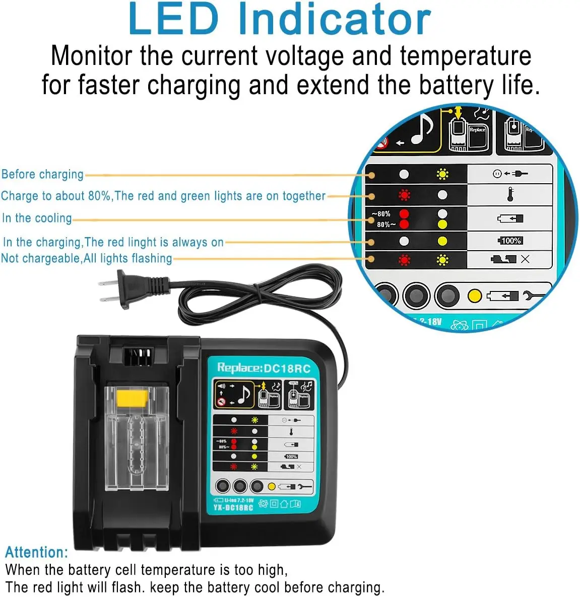 마키타 리튬 이온 배터리 충전기, LED 스크린 포함, BL1830, BL1840, BL1850, BL1815, DC18RC, 14.4V-18V