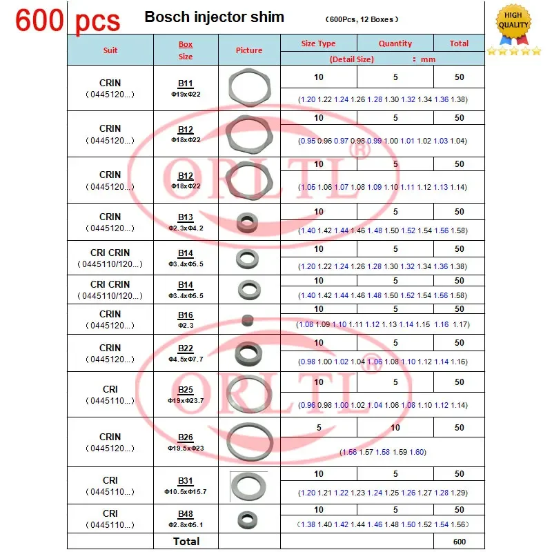 600PCS New Diesel Injector Adjust Shims B48 B22 B25 B26 B40 B41 Nozzle Washer B11 B12 B13 B14 B16 B31 for Bosh