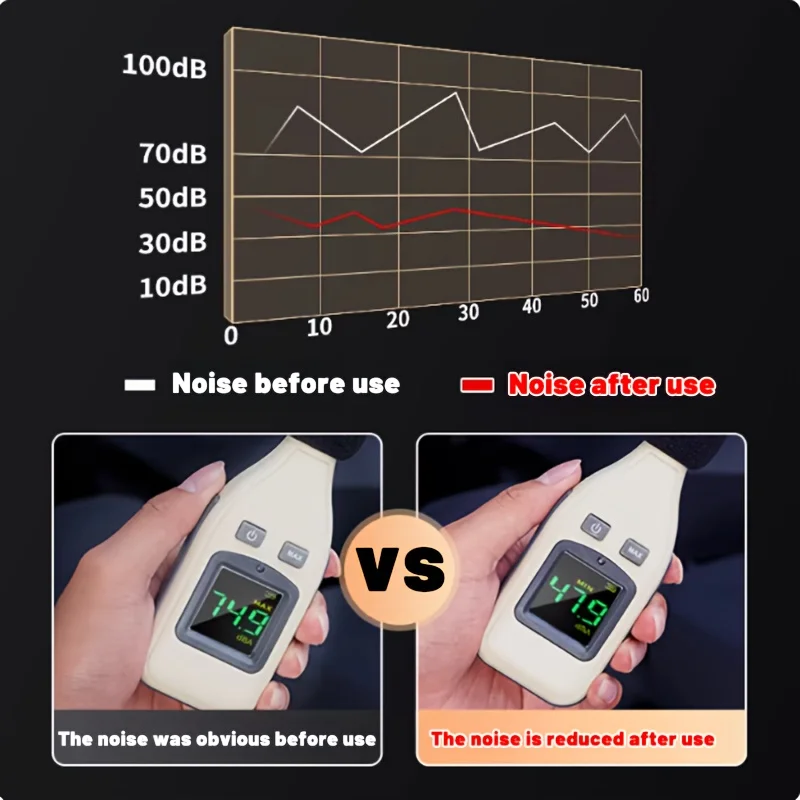 Latest Engine Anti-Wear Lubricant Solves Problems of Fuel Consumption, Blue Smoke, Shaking and Insufficient Power, Nano Repair F