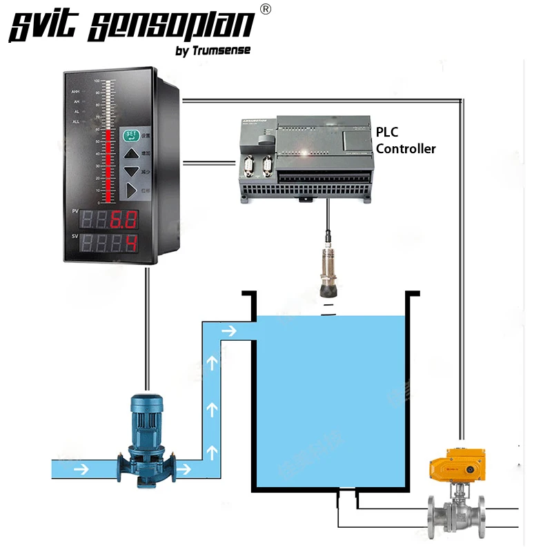 Trumsense 0,5 tot 5 m bereik NPN TPT65F30TRN6000 M30 echografiesensor voor vloeistofafstandsmeting 15 tot 30 V vermogen Goede nauwkeurigheid