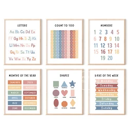 English French Number Alphabet Shape Canvas Painting Weather Education Art Prints Posters Nordic Wall Pictures Kids Room Decor