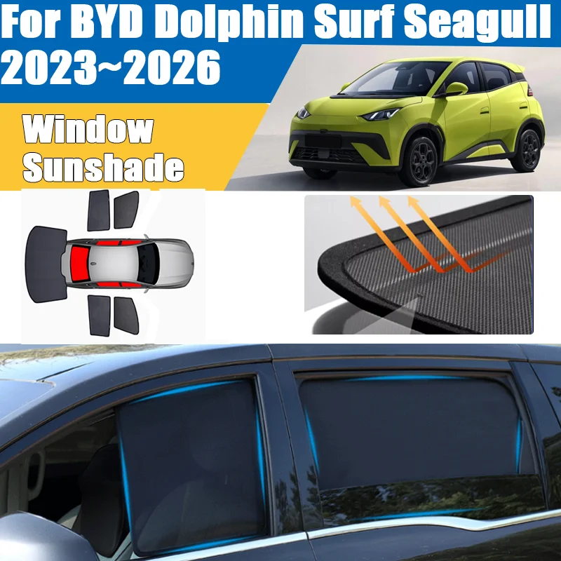 

Солнцезащитная сетка-козырек для BYD Dolphin Surf Dolphin Mini Seagull 2023 2024 2025 2026: теплоизоляция, защита от УФ-лучей, автомобильные аксессуары