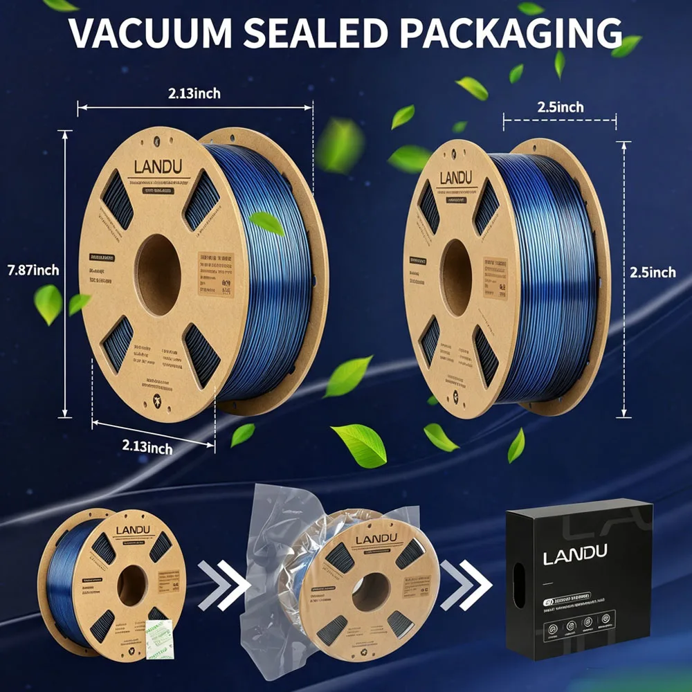 LANDU Silk PLA Dual Color Filament 1.75mm 1kg 3D Printer Filament Two Color Gradient Shiny Silk PLA High Gloss for 3D Printing 5