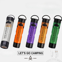Portable Flashlight Ultra Bright Rechargeable LED Clip on Headlamp for Camping Hiking Emergency Long Lasting