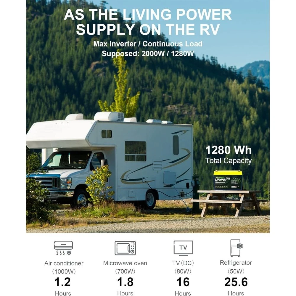 Batería de litio RV LiFePO4 de 12V y 100Ah con BMS incorporado para sistema solar Ciclo profundo marino 1280Wh 5000+ ciclos de carga 10 años