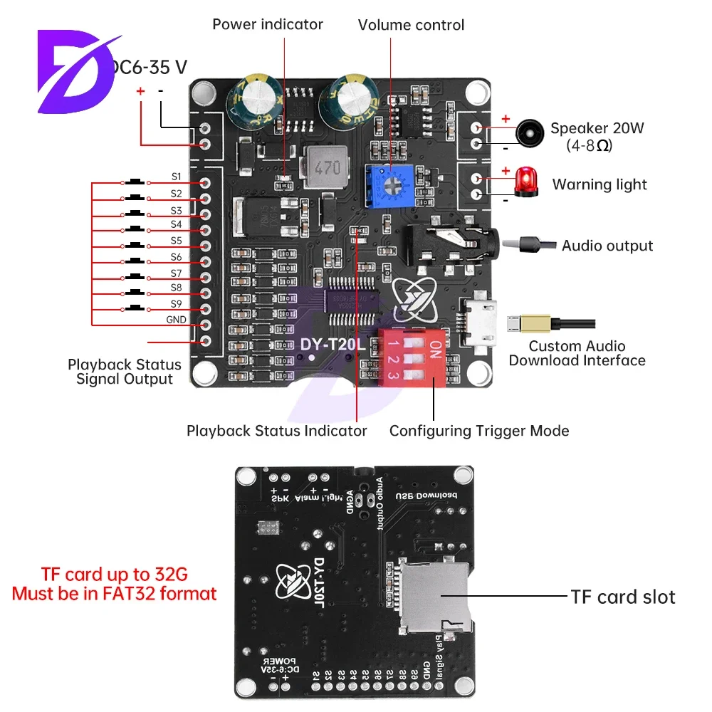 DC6-35V 10W/20W Voi… - image