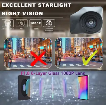 10 最佳銷售 起亞獅跑前置鏡頭 - №5