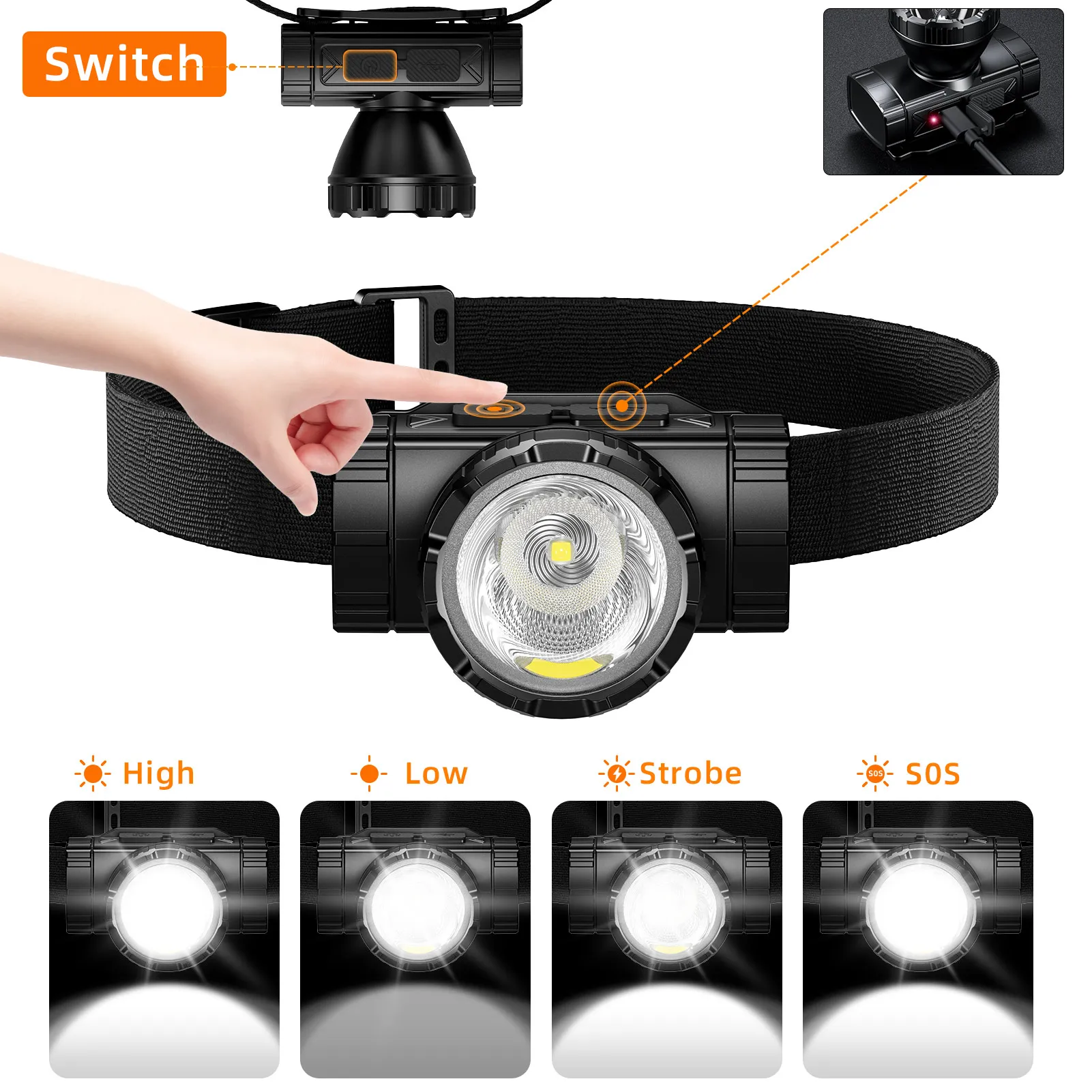 SUPERFIRE HL96 LED Headlamp Super Bright USB Rechargeable Headlight 45° Adjustible Emergency Charging Outdoor Head Flashlight