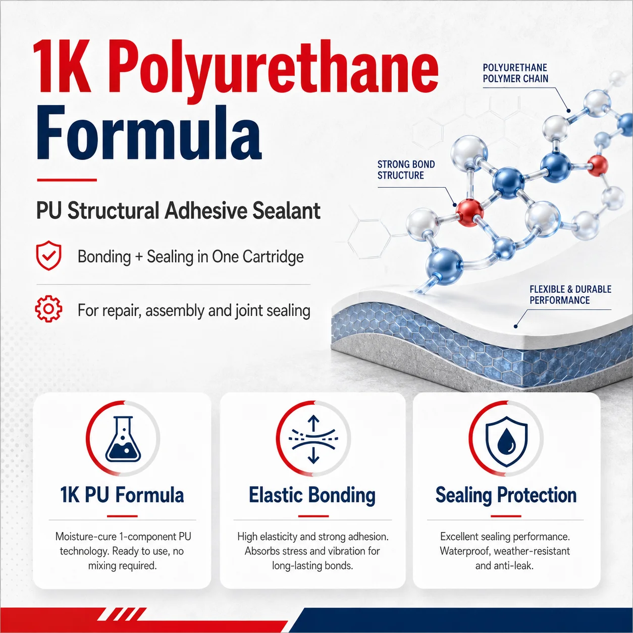 Original Wurth Bond+Seal 1K Polyurethane PU Structural Adhesive Sealant White Grey Black for Car Metal Wood Concrete