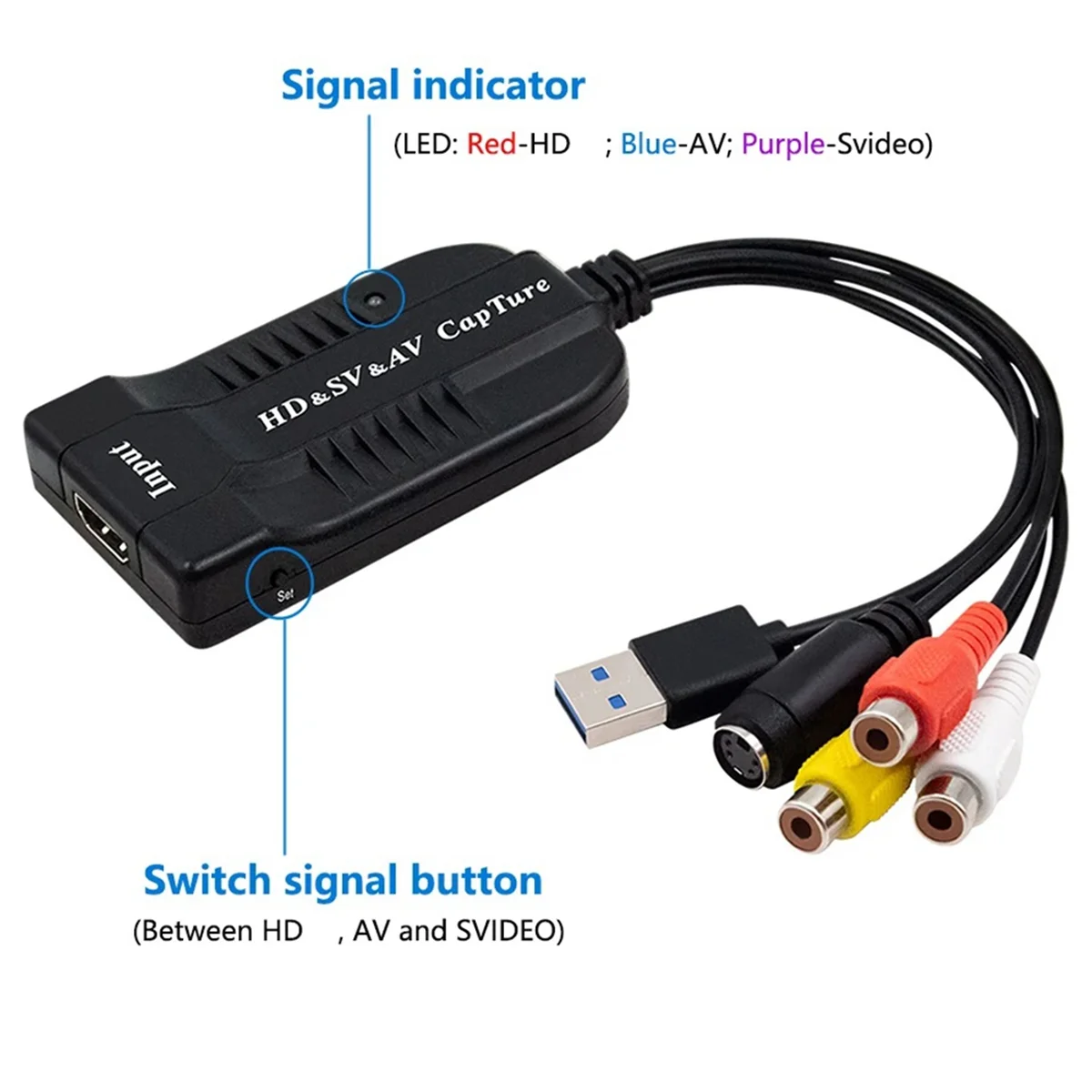 USB Video Capture Card VHS/HD/Hi8/DVD to Digital Converter HD/RCA/S-Video to USB2.0 Audio Video Record Capture Device_A02I