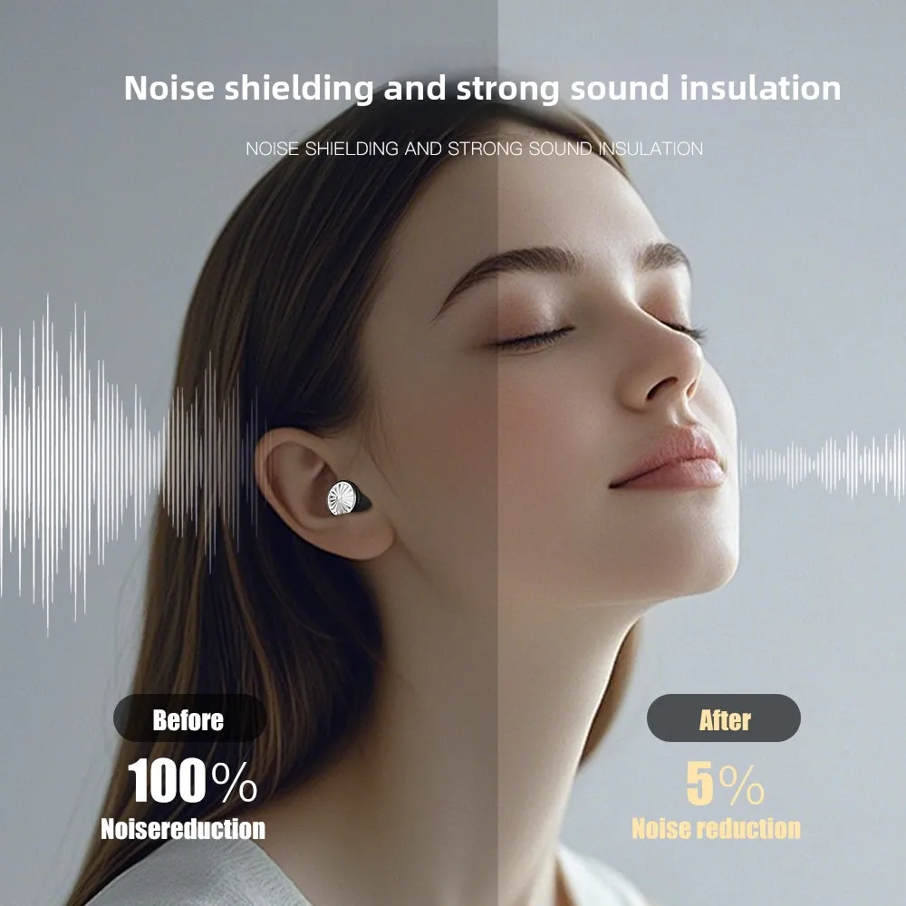 Cross-Border Sound-Isolating Noise-Reducing Earplugs Exclusively for New Users Effective Noise Prevention Ear Protection - Image 4