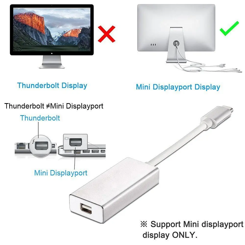 For Laptop PC TV Adapter USB-C To Mini Display Port USB 3.1 Converter Thunder-bolt 3 Type-C To Mini DP Cable